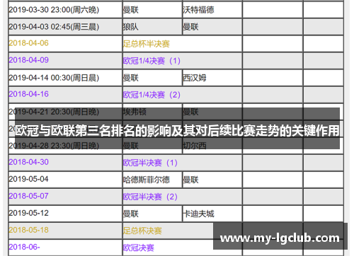 欧冠与欧联第三名排名的影响及其对后续比赛走势的关键作用 欧冠与欧联第三名排名的影响及其对后续比赛走势的关键作用