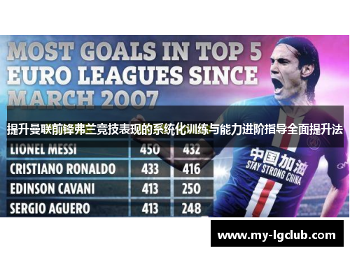 提升曼联前锋弗兰竞技表现的系统化训练与能力进阶指导全面提升法 提升曼联前锋弗兰竞技表现的系统化训练与能力进阶指导全面提升法