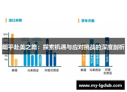 朗平赴美之路:探索机遇与应对挑战的深度剖析 朗平赴美之路:探索机遇与应对挑战的深度剖析