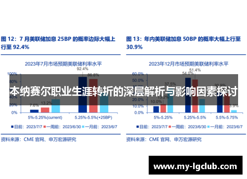 本纳赛尔职业生涯转折的深层解析与影响因素探讨